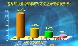 今日关注爆料时间查询官网,揭秘官网最新爆料时间背后的故事